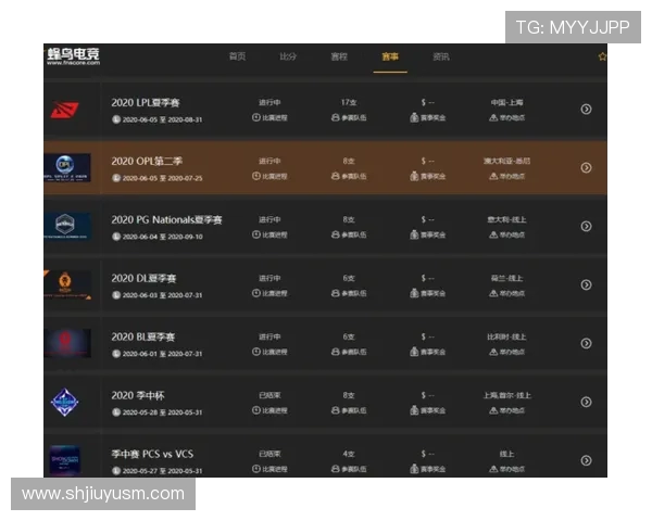 全球电竞赛事实时比分追踪与深度数据解析助你掌握赛场每一次精彩对决 全球电竞赛事实时比分追踪与深度数据解析助你掌握赛场每一次精彩对决