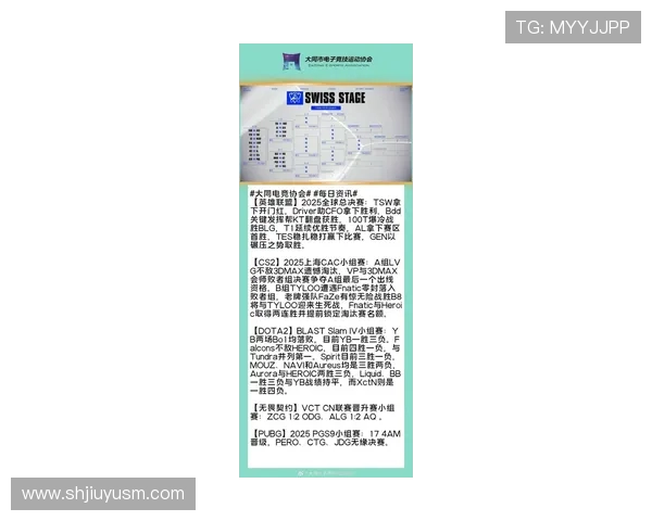 全球电竞赛事实时比分追踪与数据解析全面掌握热门战队最新动态