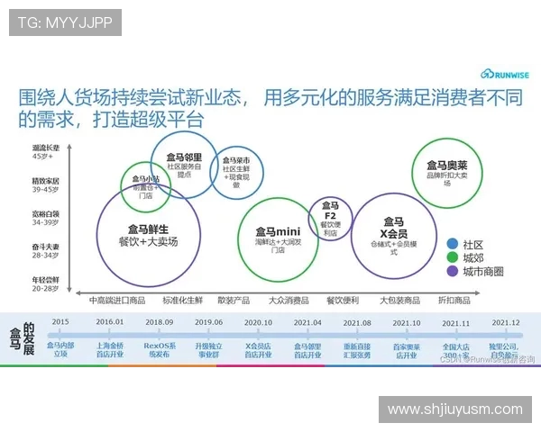 广州攀岩队的意识探讨与发展现状分析及未来展望
